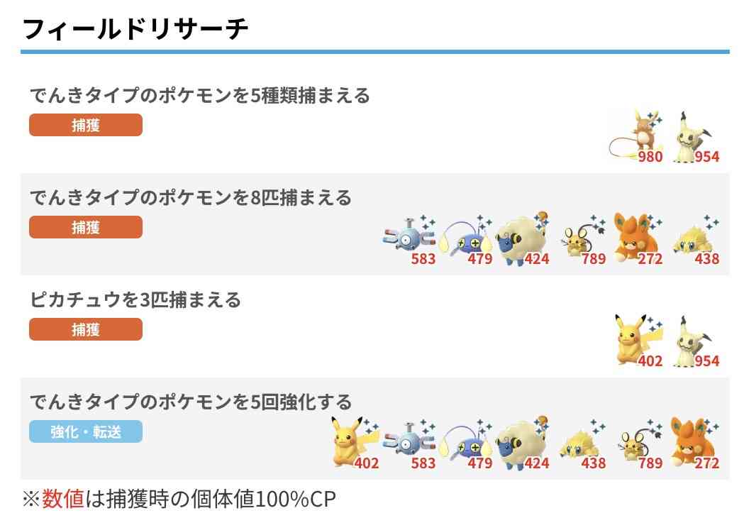 ポケモンGOをやっている人！Part.116