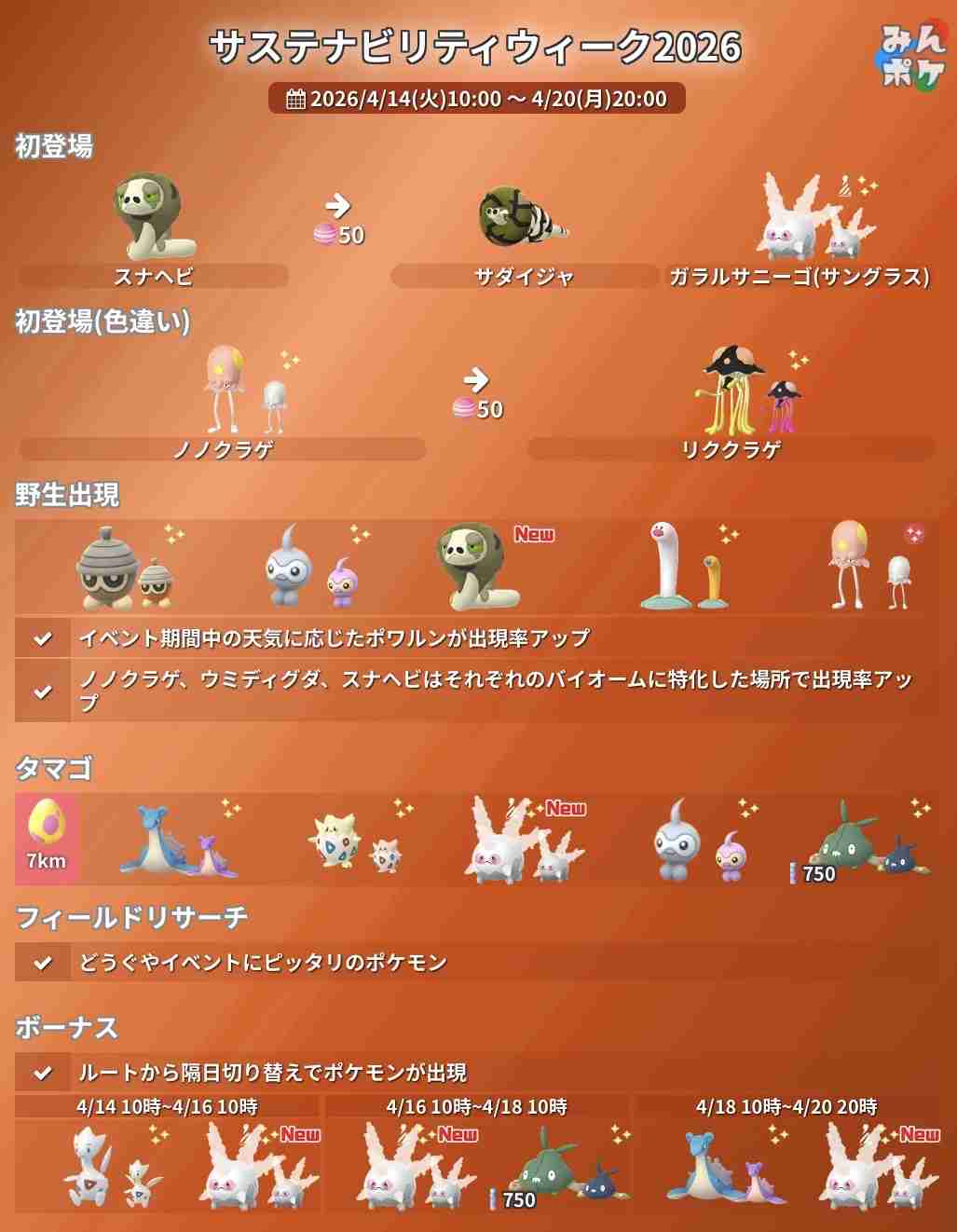 ポケモンGOをやっている人！Part.116