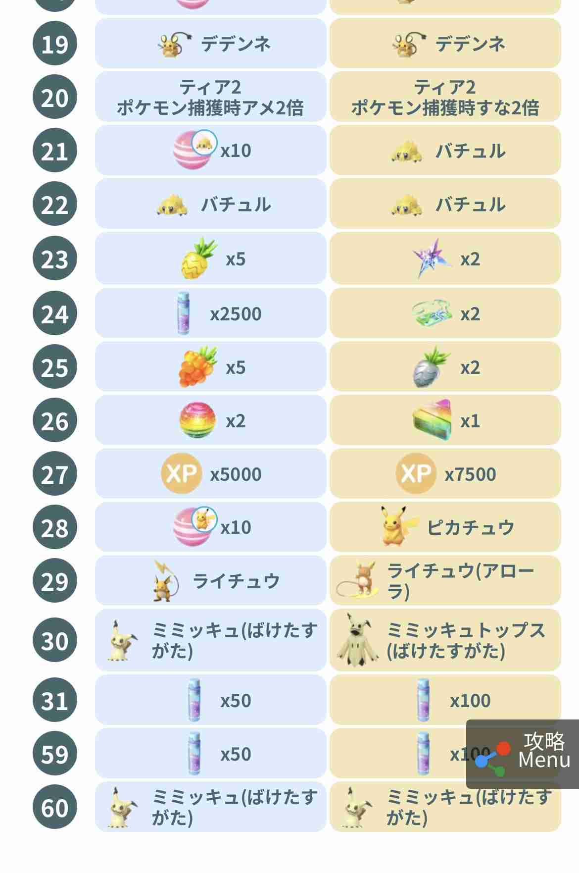 ポケモンGOをやっている人！Part.116