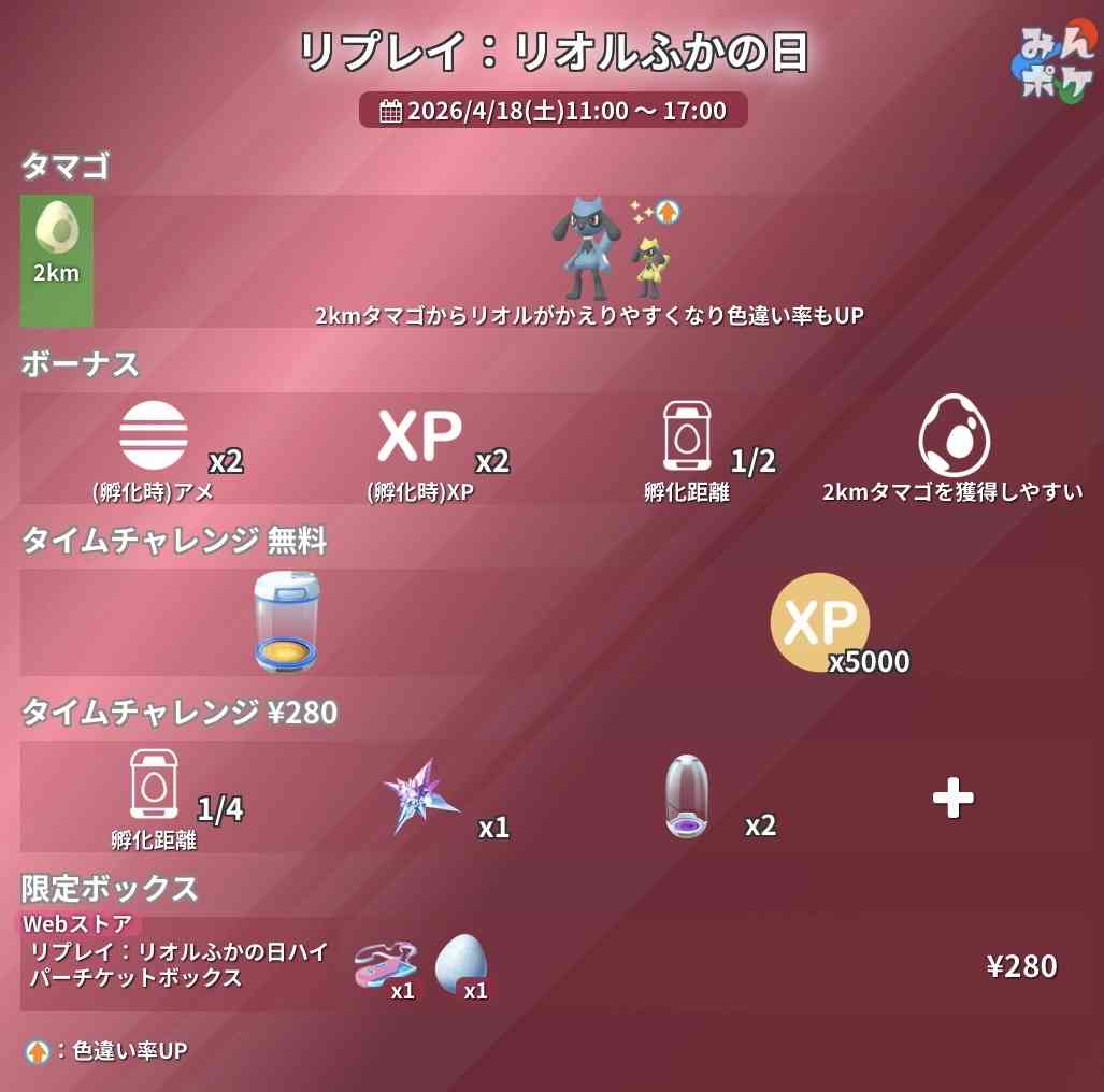 ポケモンGOをやっている人！Part.116