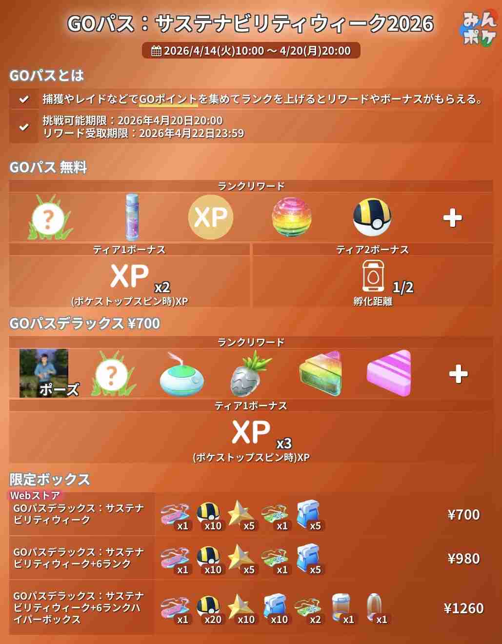 ポケモンGOをやっている人！Part.116