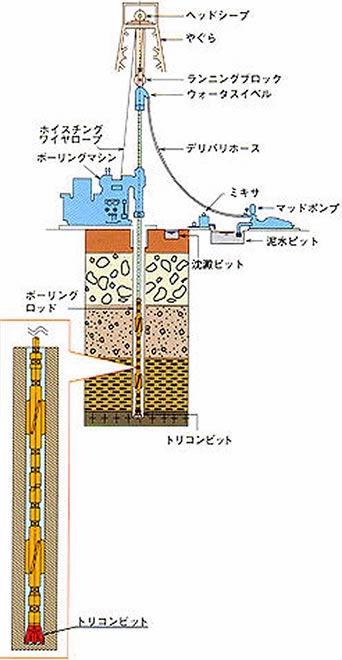ゲイだと思っていた職場の後輩が結婚した