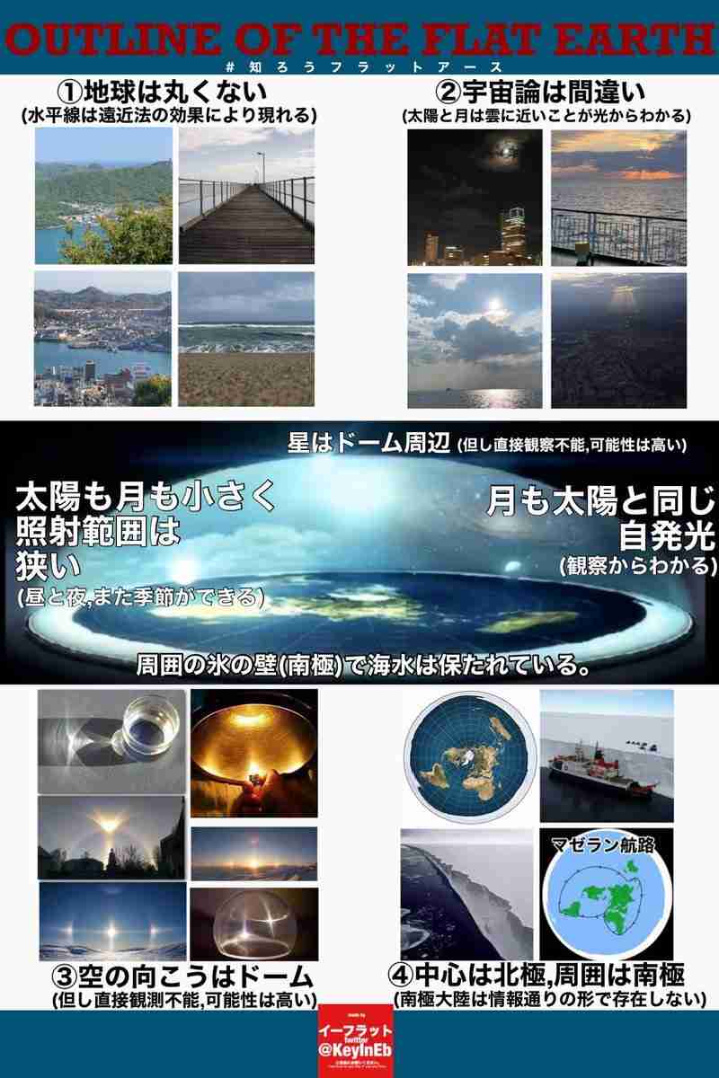 生きている間に宇宙のどこまでを知れるか