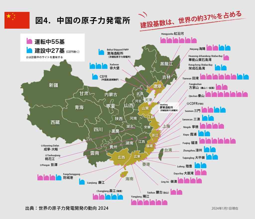 中国原発、施工ミス頻発　11年以降200件超　専門家「深刻な事故を起こしかねない」