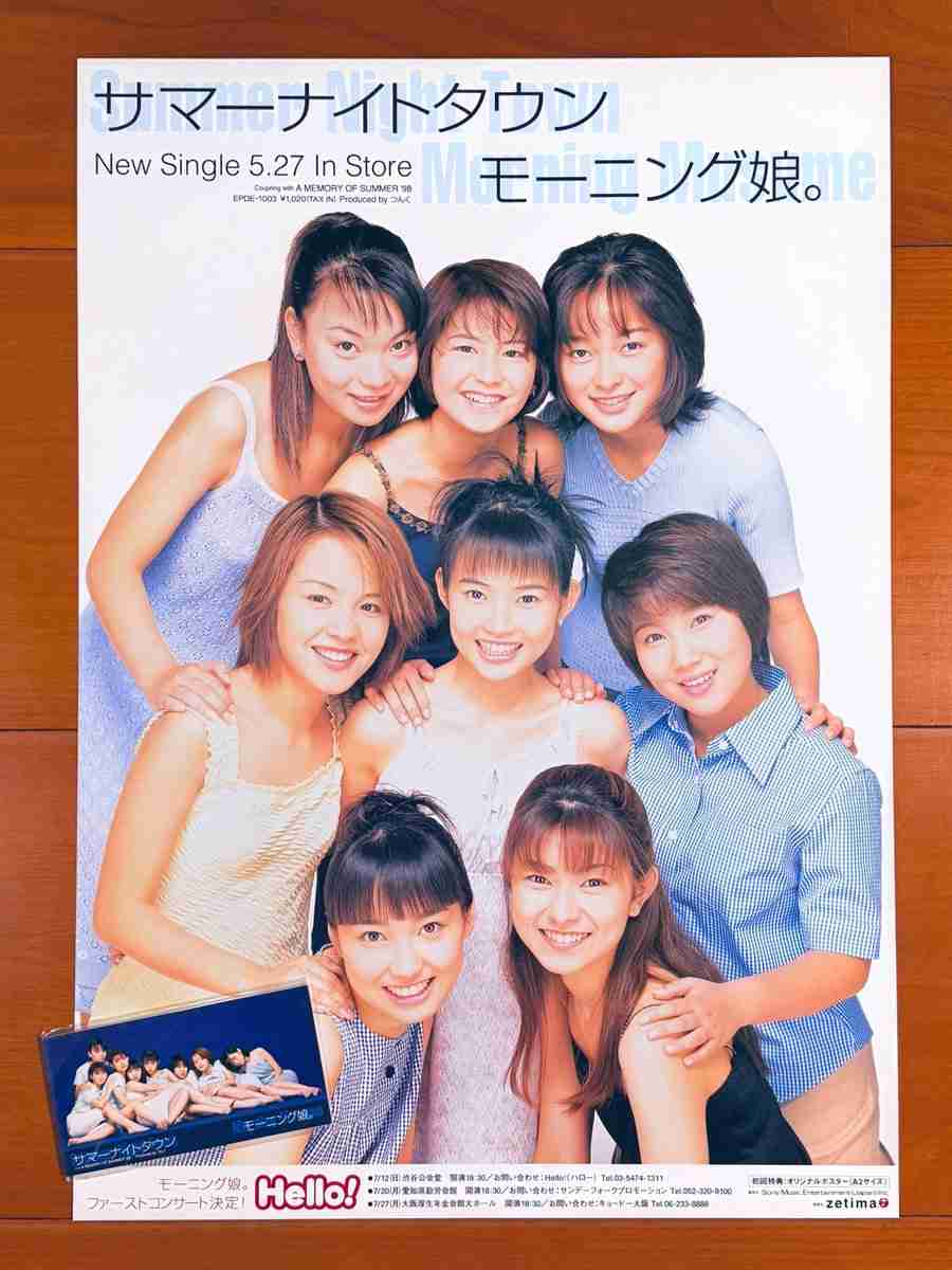 【昭和～】アイドル画像が見たい【令和】