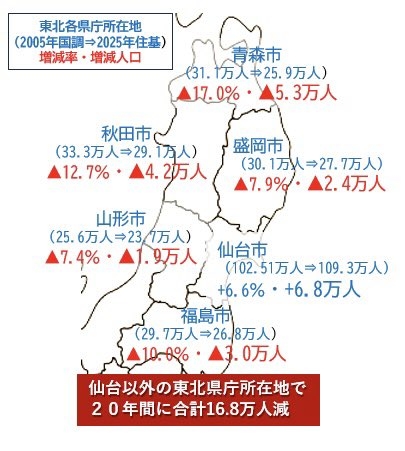 「東京に染まってしまったな」王林　“ハイレグ”ジーパン姿に賛否…“パリピ生活”報道で崩壊した“青森”キャラ