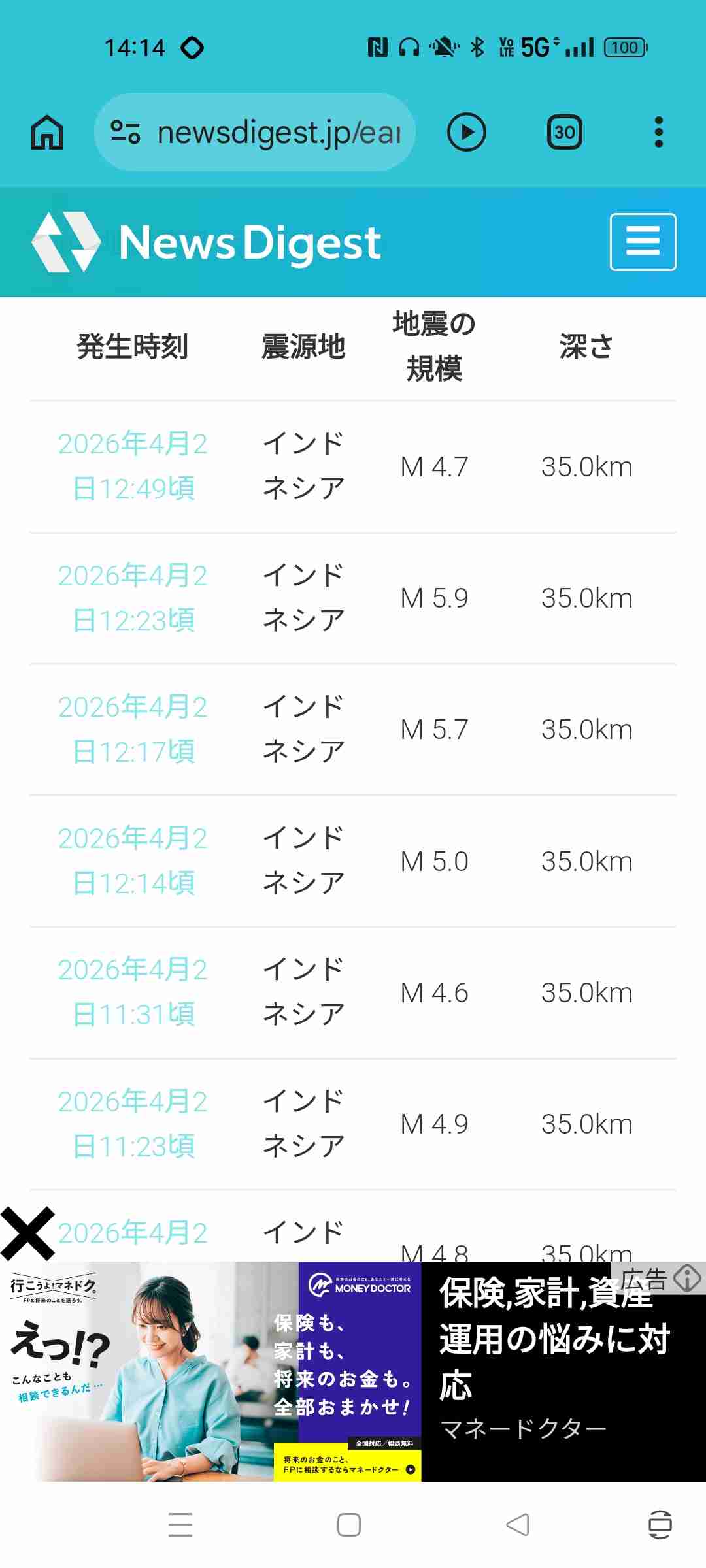 インドネシア付近でM7.6の地震　日本では津波被害の心配なし