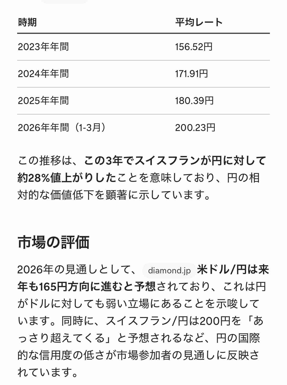 円の実力、凋落止まらず 56年前下回る、購買力減退