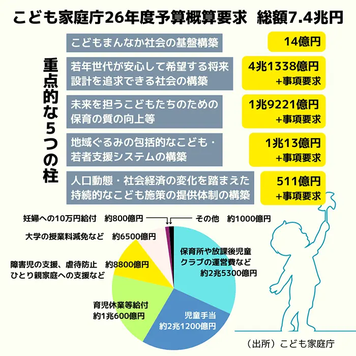 自民党大会で自衛官が国歌斉唱　高市首相「知らなかった」小泉防衛相「私人として」に「隊員がかわいそう」