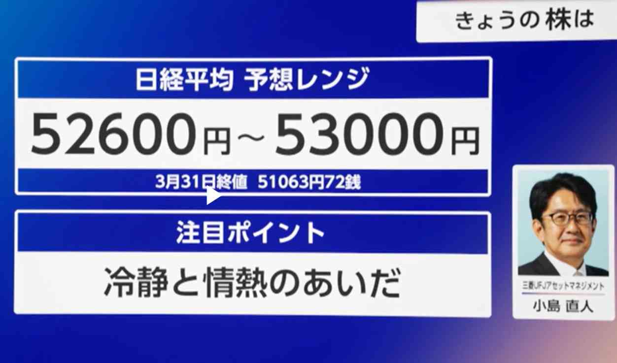 【4月】株トピ【2026年】