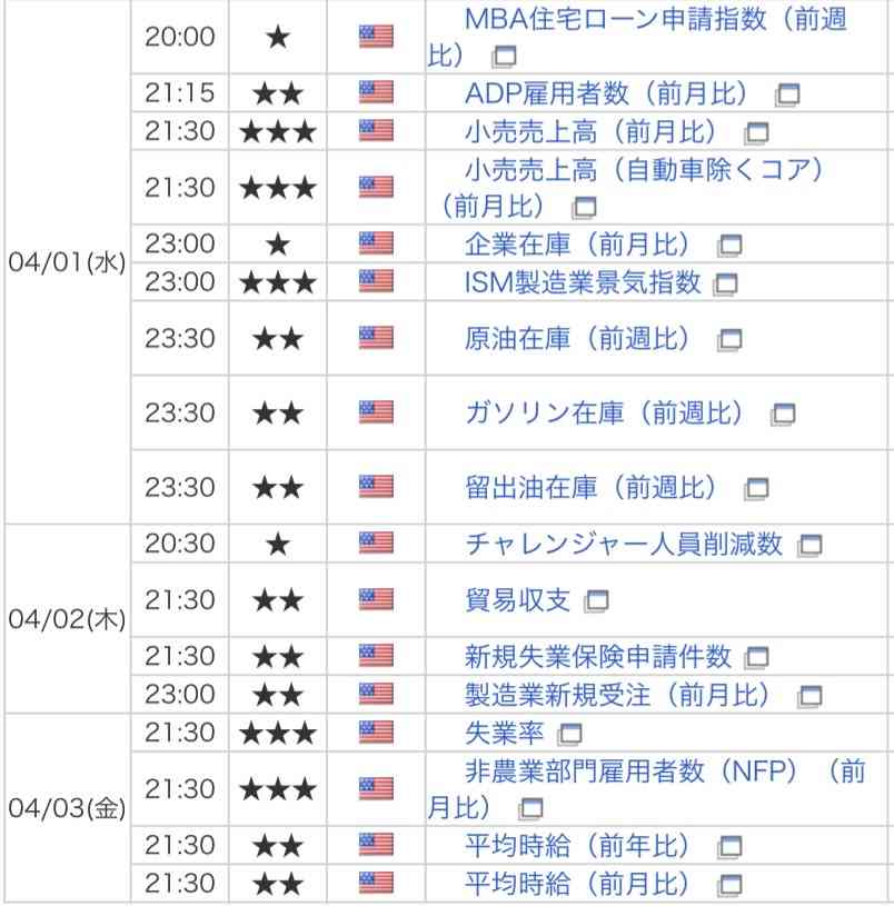 【4月】株トピ【2026年】