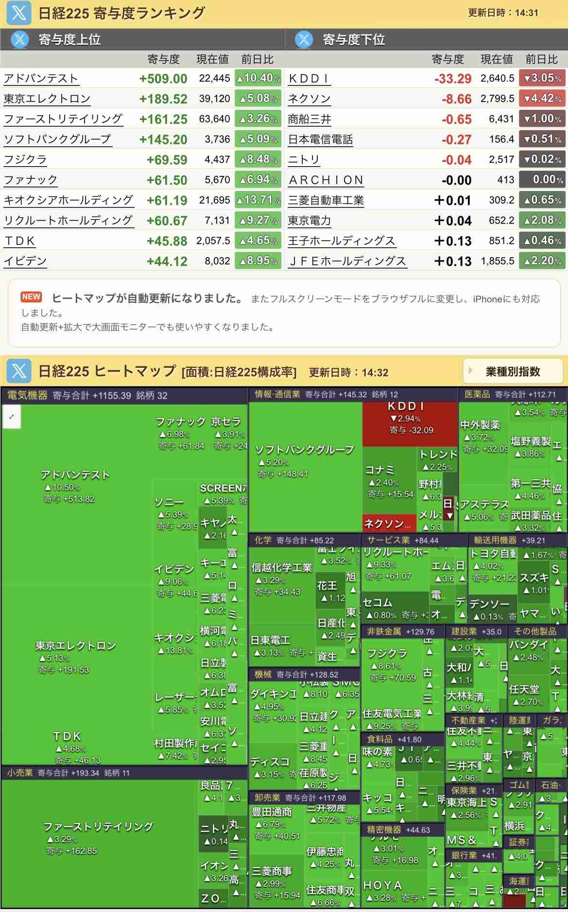 【4月】株トピ【2026年】