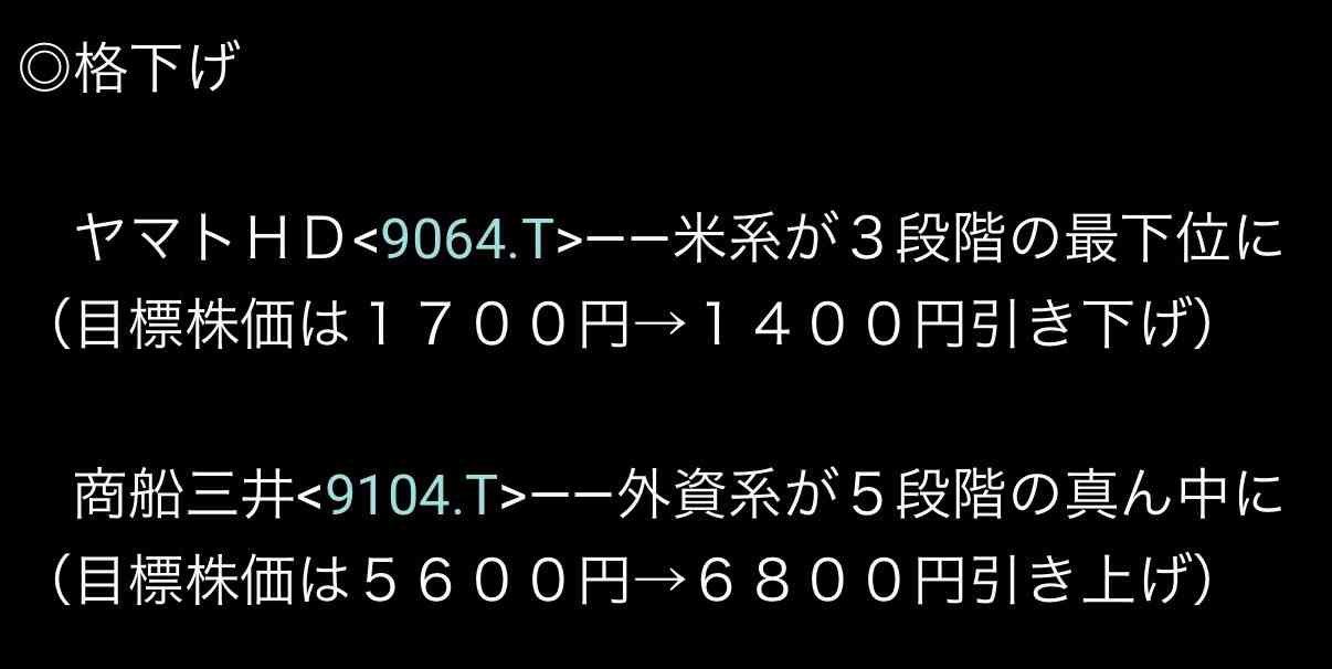 【4月】株トピ【2026年】