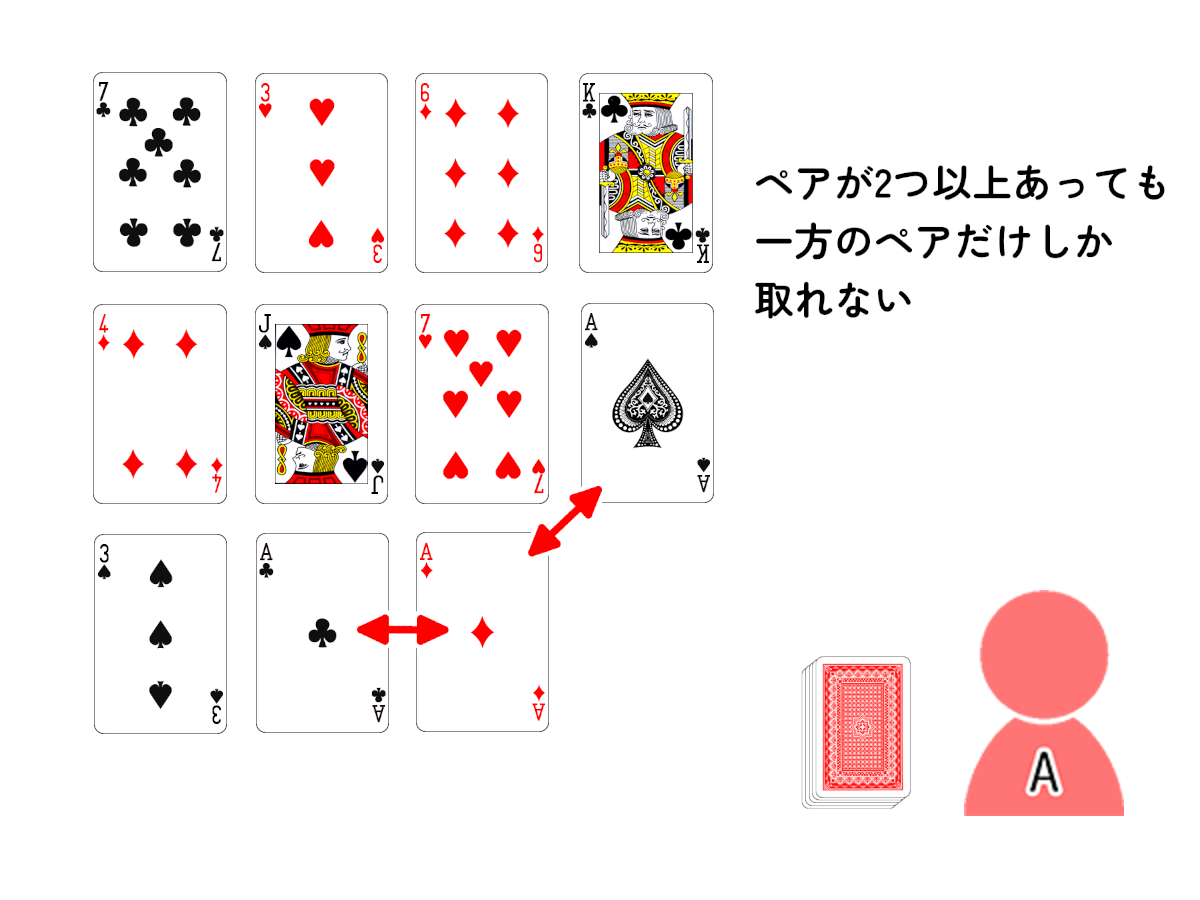 大人になってやる機会がないもの