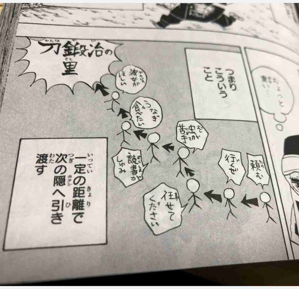 鬼滅の刃よく知らない人が質問するトピック