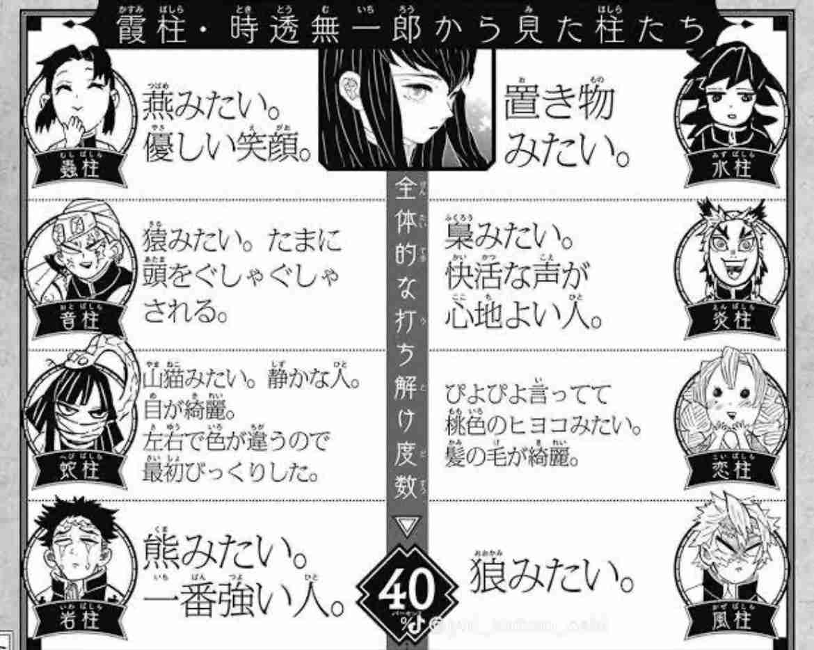 鬼滅の刃よく知らない人が質問するトピック