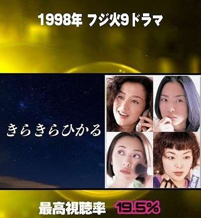 90年代のドラマを語りましょう