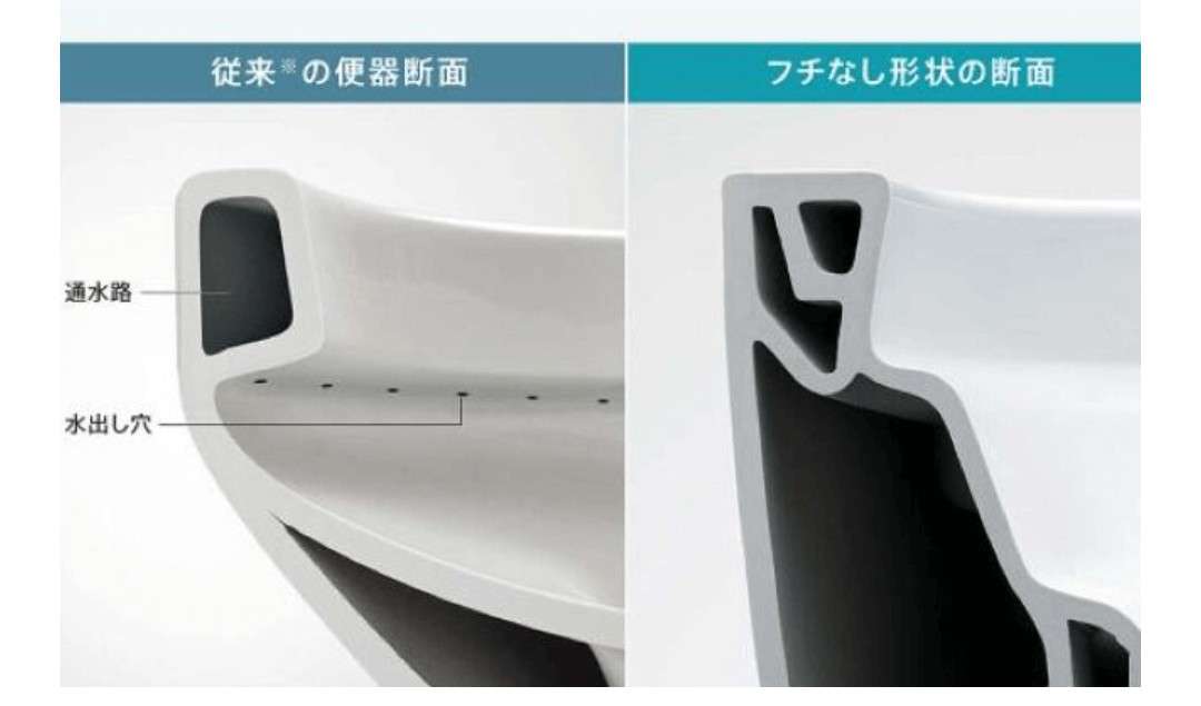 便器　フチなしトイレとフチありトイレ迷ってます