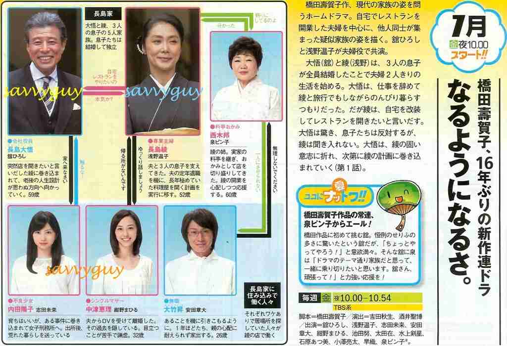 【画像】鉄矢と竜也、ときどき松也 Part22