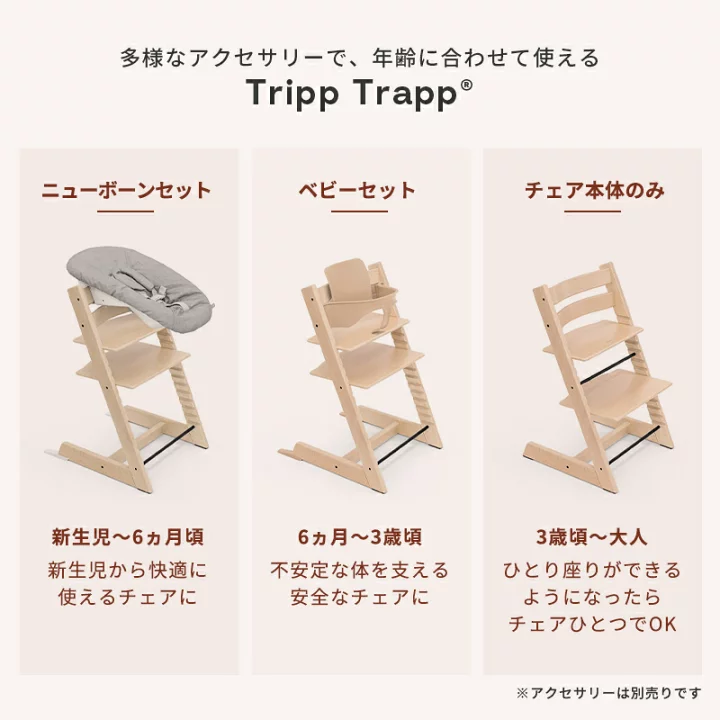 子ども椅子「ストッケ」の敗訴確定　最高裁も「著作物」と認めず