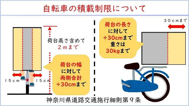 「傘スタンド」もアウト？警察の呼び止め映像が波紋　メーカー「違法性なし」も大阪府警「ケースバイケースで対応」