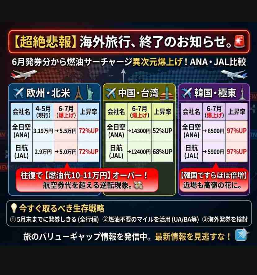 【4月】貧乏な人総合トピ