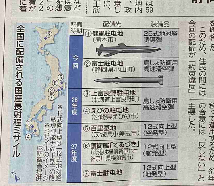 【4月】貧乏な人総合トピ