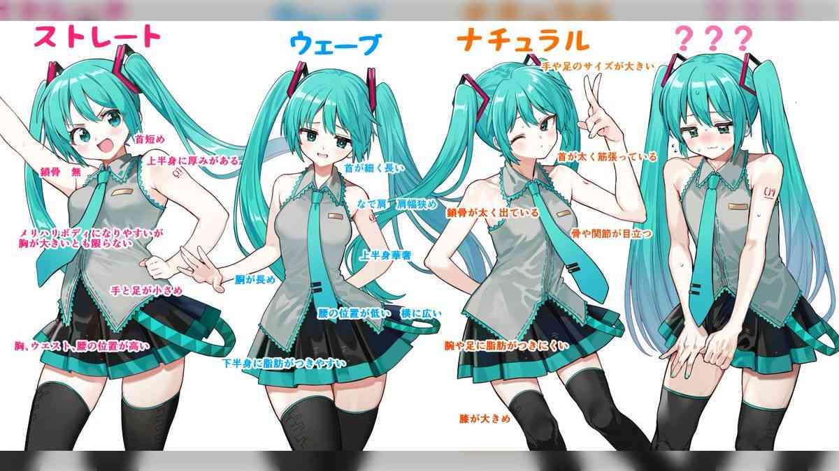 骨格ストレートの方に質問です！華奢になる方法はありませんか!?
