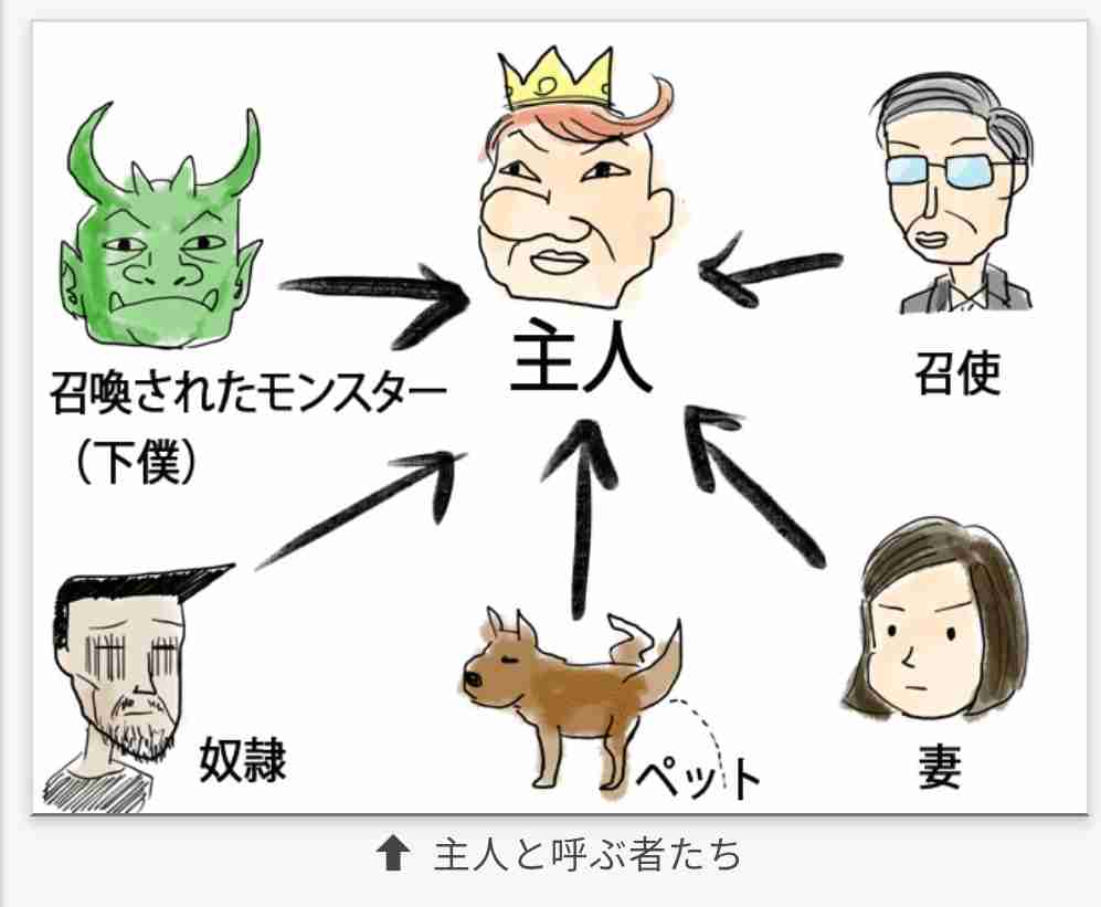 体調悪いときの献立、どうしてますか？