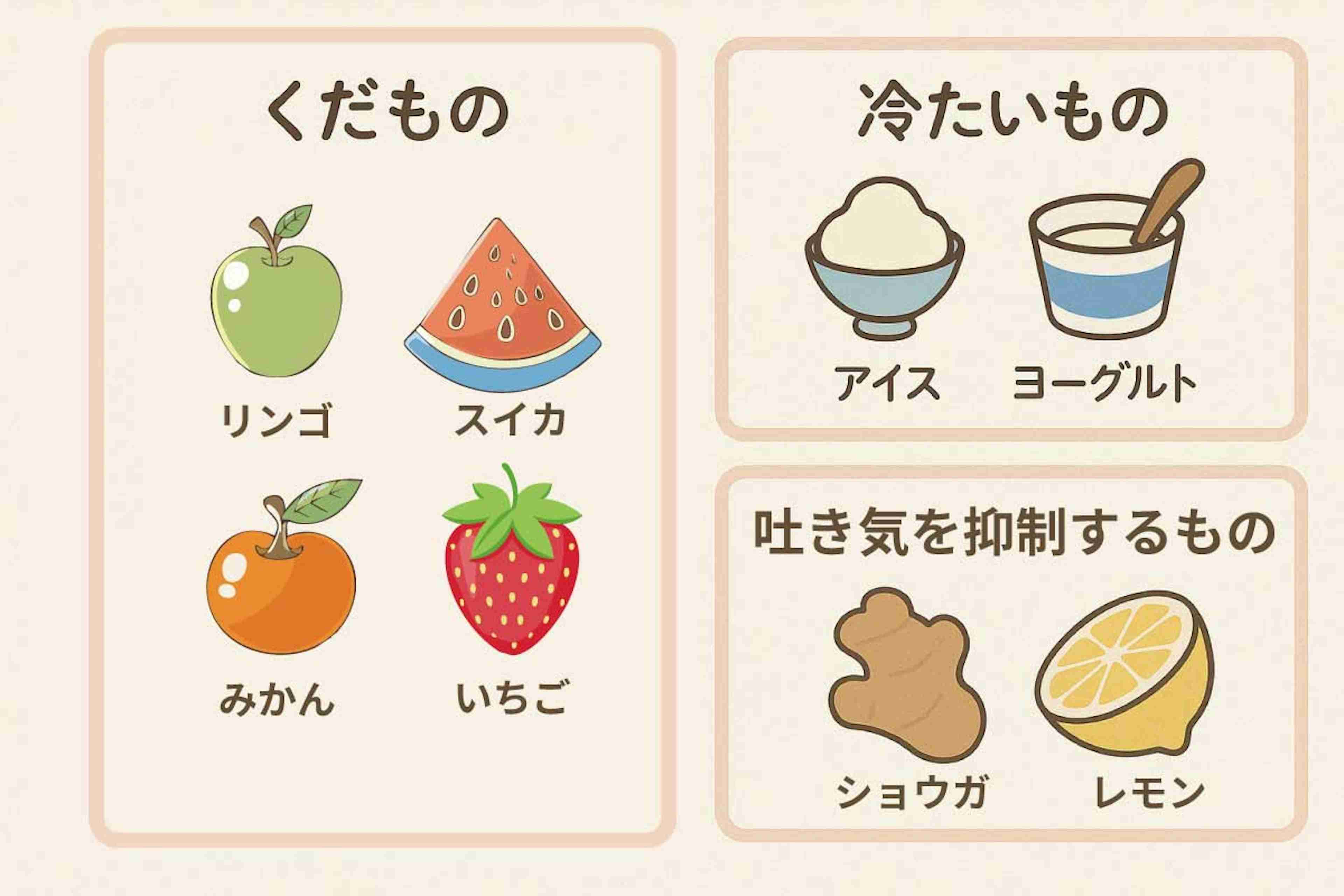 つわりで苦しい方とお話ししたい【情報交換など】