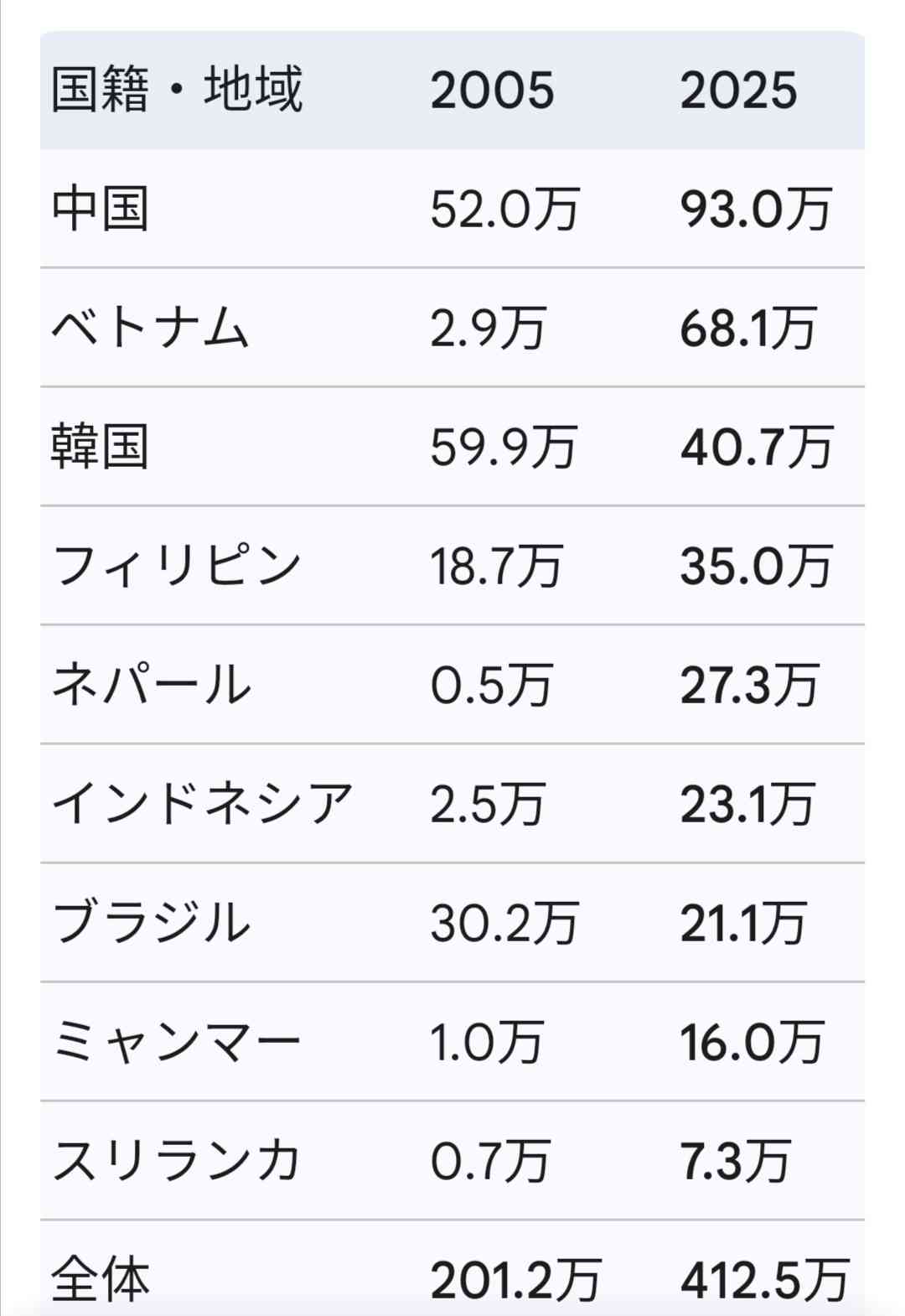 朝の通勤通学を直撃…線路に上半身裸のトルコ国籍の男が立ち入り約1時間運転見合わせに 鉄道営業法違反の疑いで現行犯逮捕