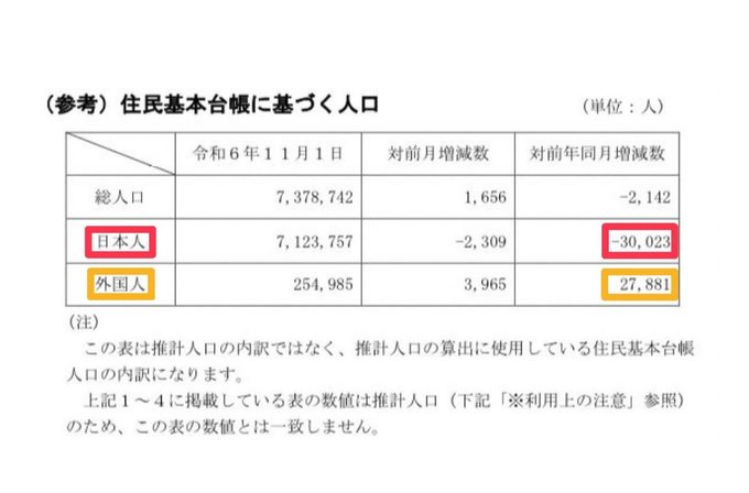 朝の通勤通学を直撃…線路に上半身裸のトルコ国籍の男が立ち入り約1時間運転見合わせに 鉄道営業法違反の疑いで現行犯逮捕