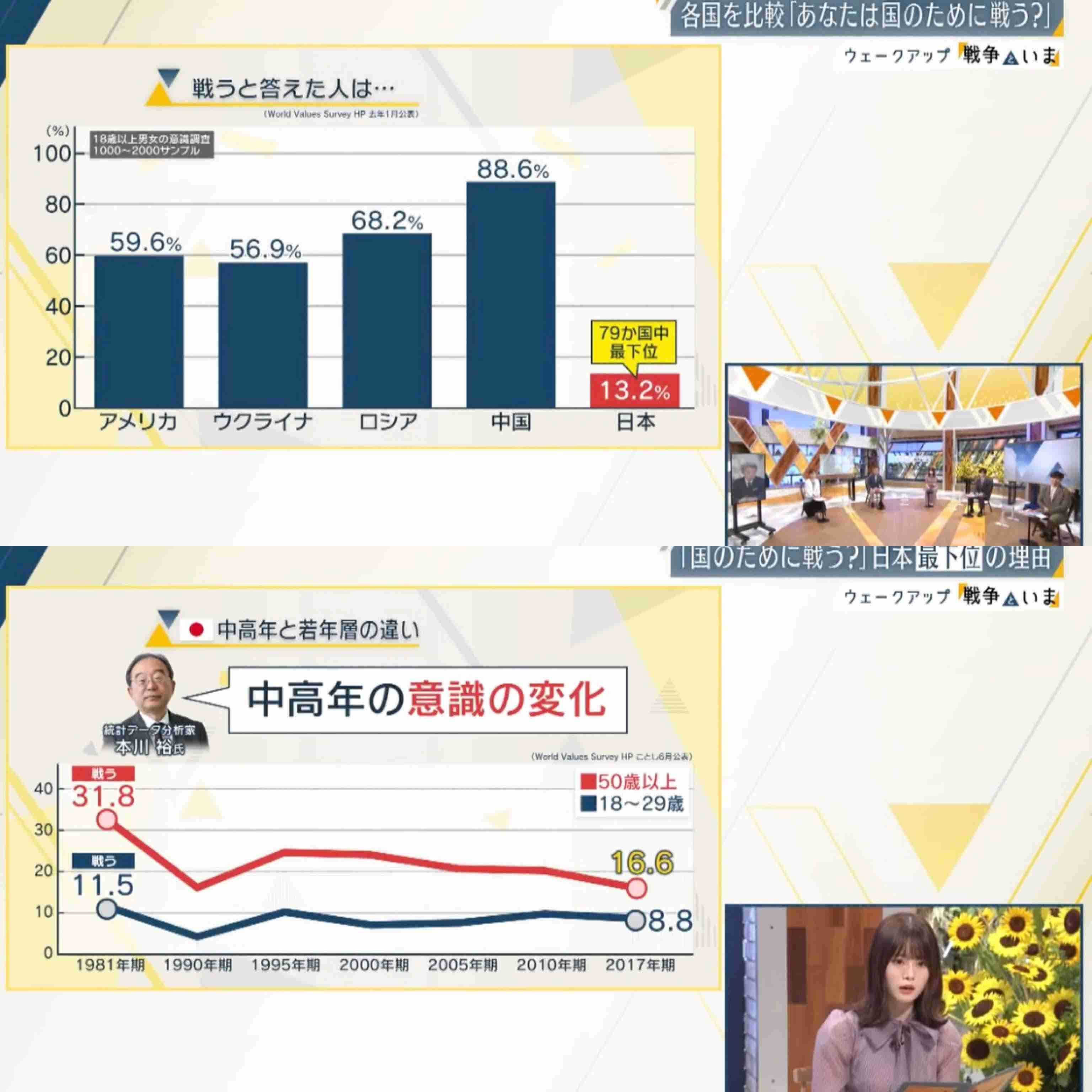 「あらゆる可能性を…」政府が「節電」呼びかけ検討　週明けの国会審議の大きな焦点に　イラン情勢でエネルギー供給不足が懸念