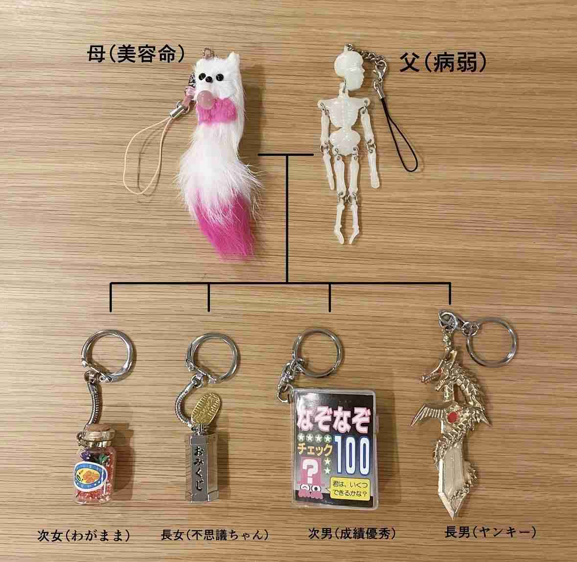 【もし選べたら】ランドセル、何色にしたかった？