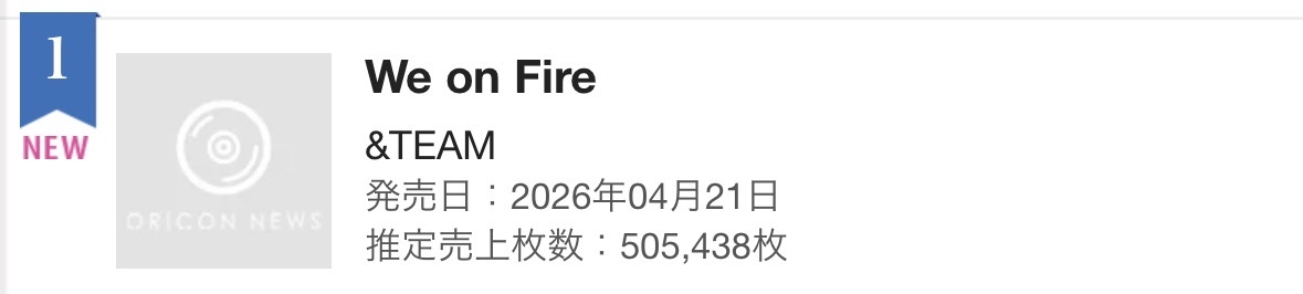 【祝アジアツアー】&TEAM ファントピpart.42【BLAZE THE WAY】