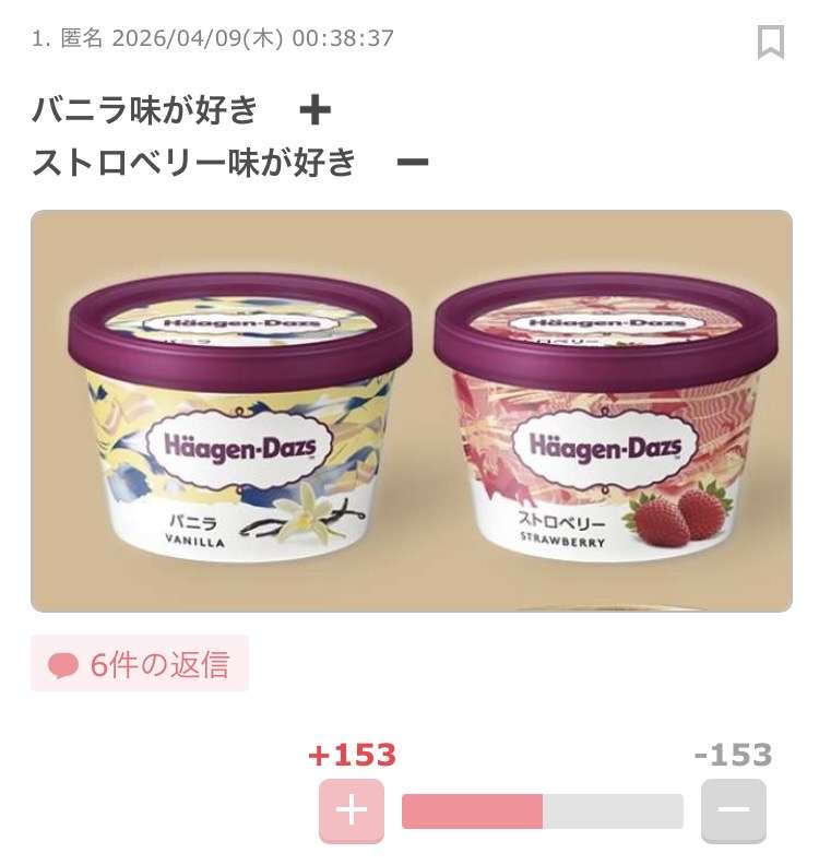 プラスとマイナス半々を狙うトピ PART15