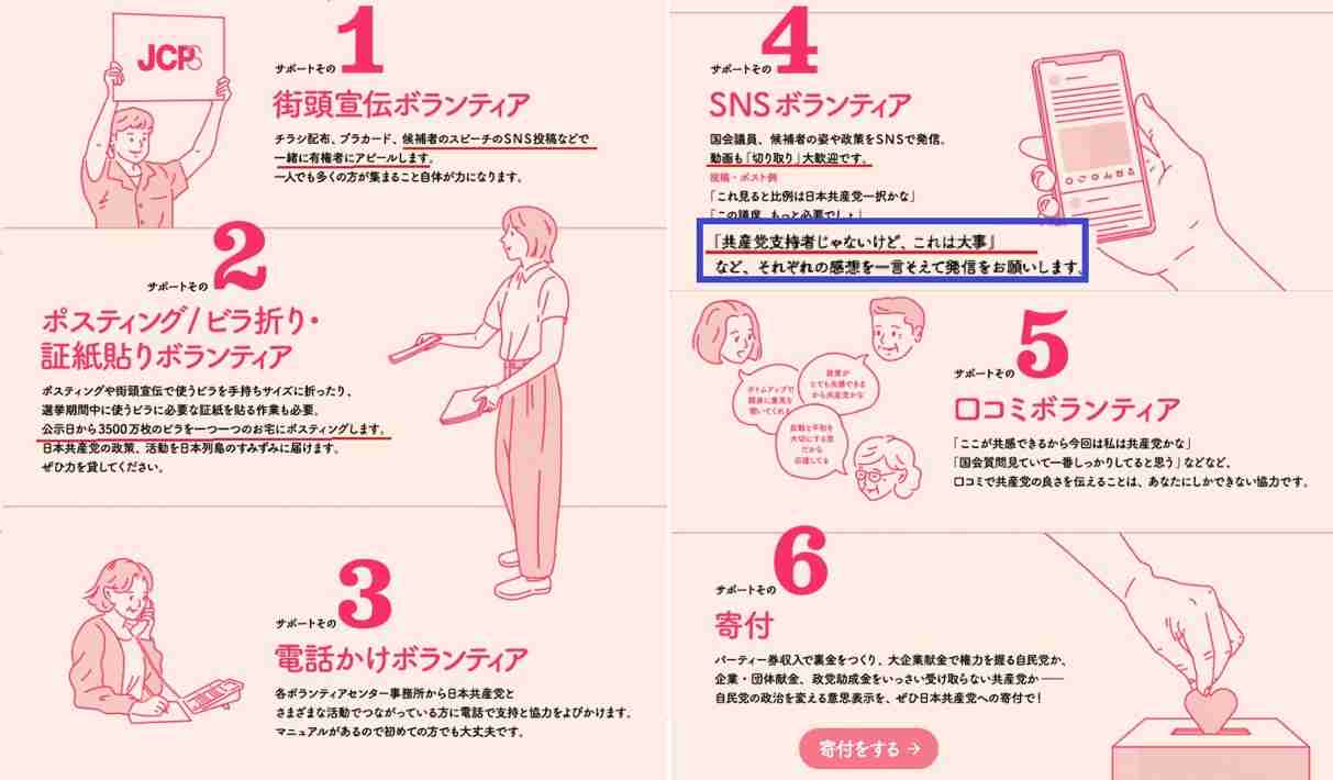 X投稿の表示回数が1分で激増　「スマホ農場」日本に運営グループか