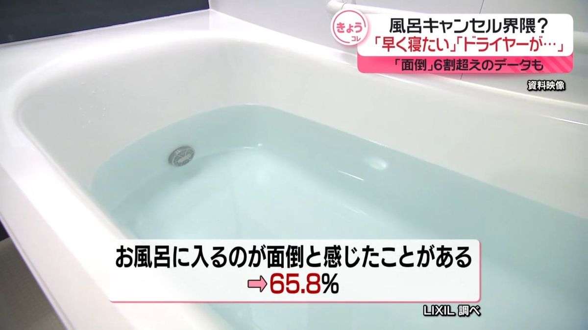 “風呂キャンセル”をしがちな人の特徴は?“ヘトヘトで動けない”を防ぐには「活性化エネルギー」のコントロールが鍵