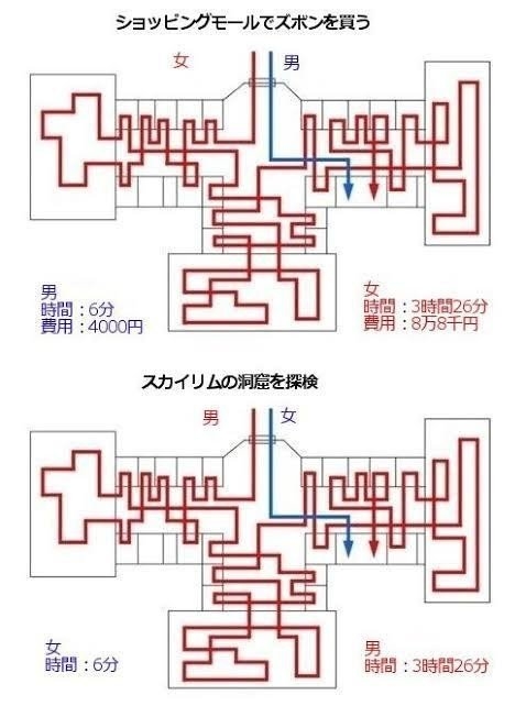 【買い物】優柔不断すぎる