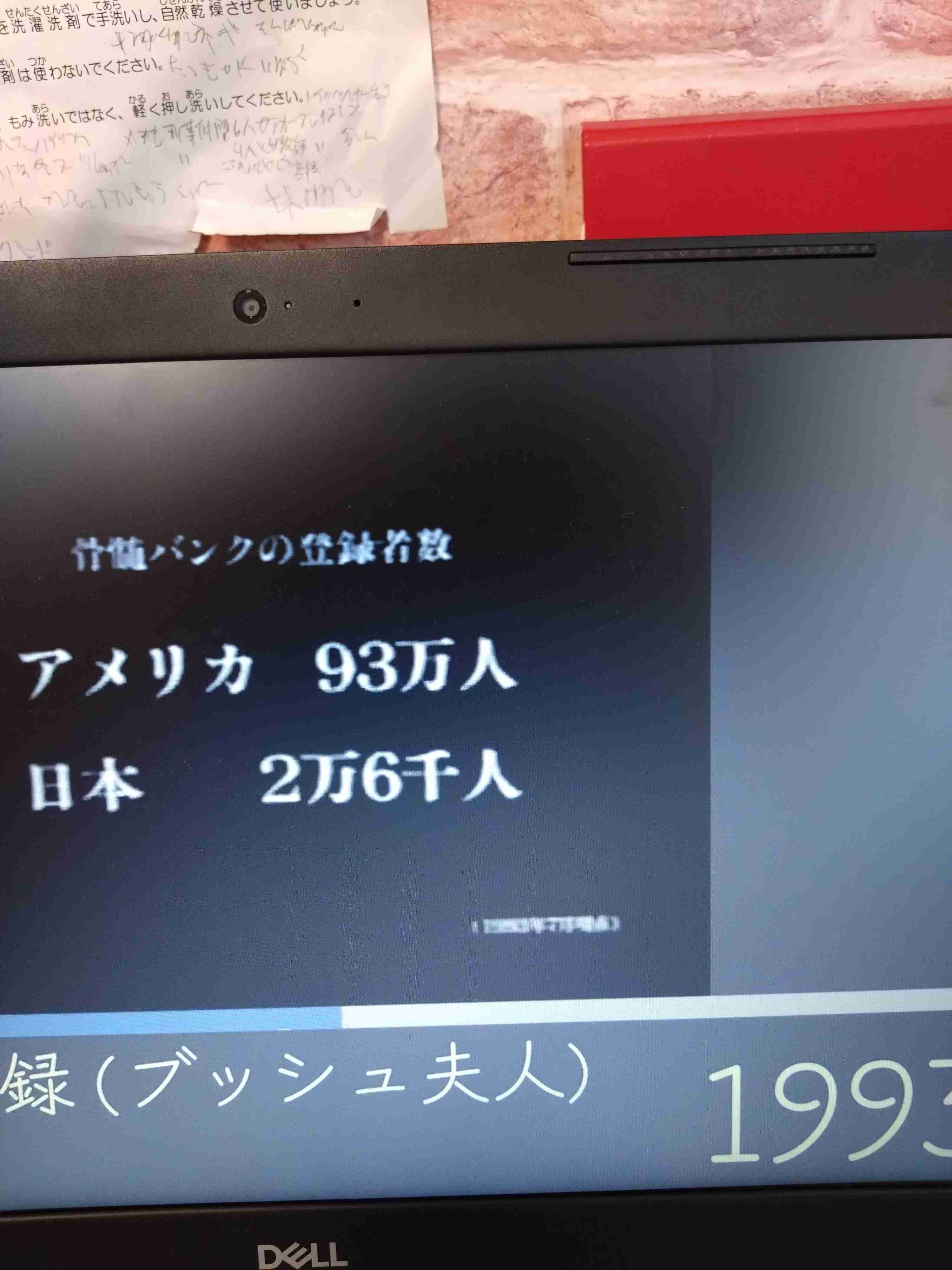 名前がわかるアニメ、漫画キャラにプラス Part5