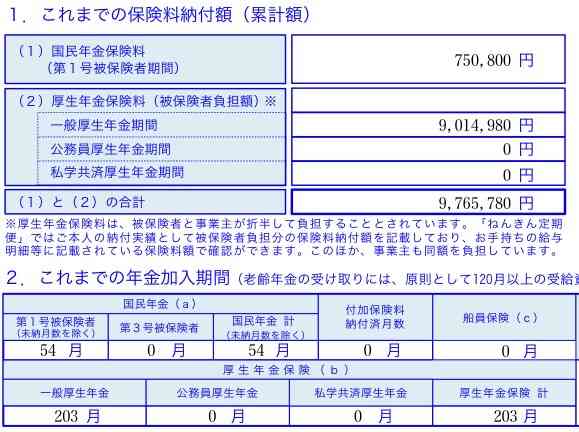 年金について、みんなで学ぼう