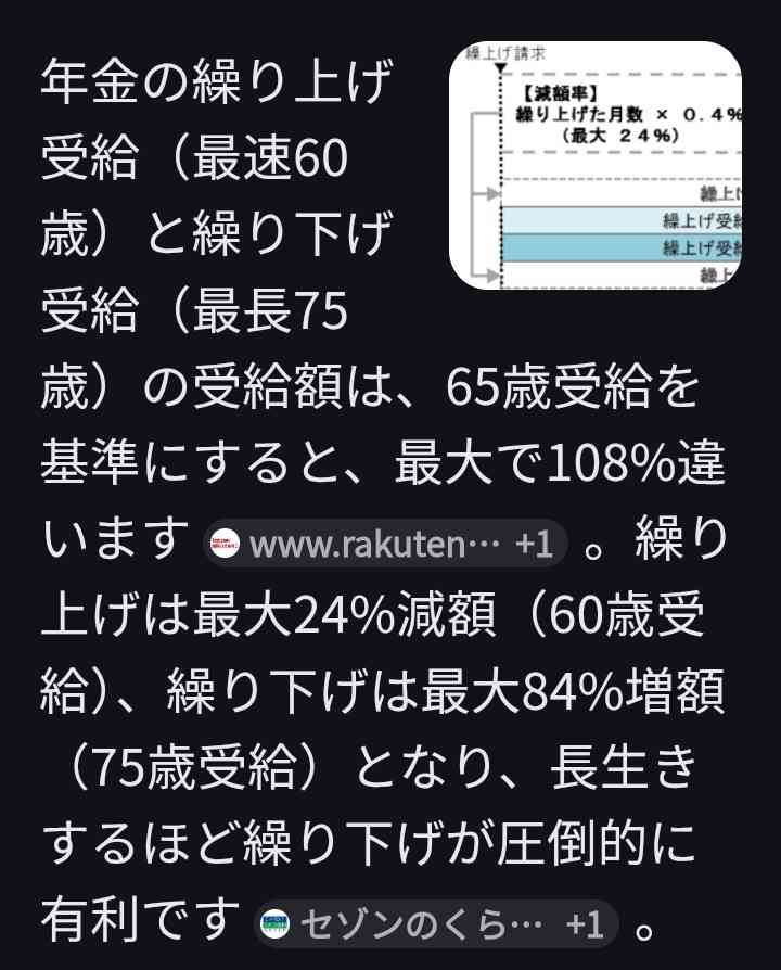 年金について、みんなで学ぼう