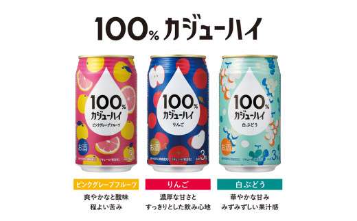 【お酒】何サワーが好きですか？5