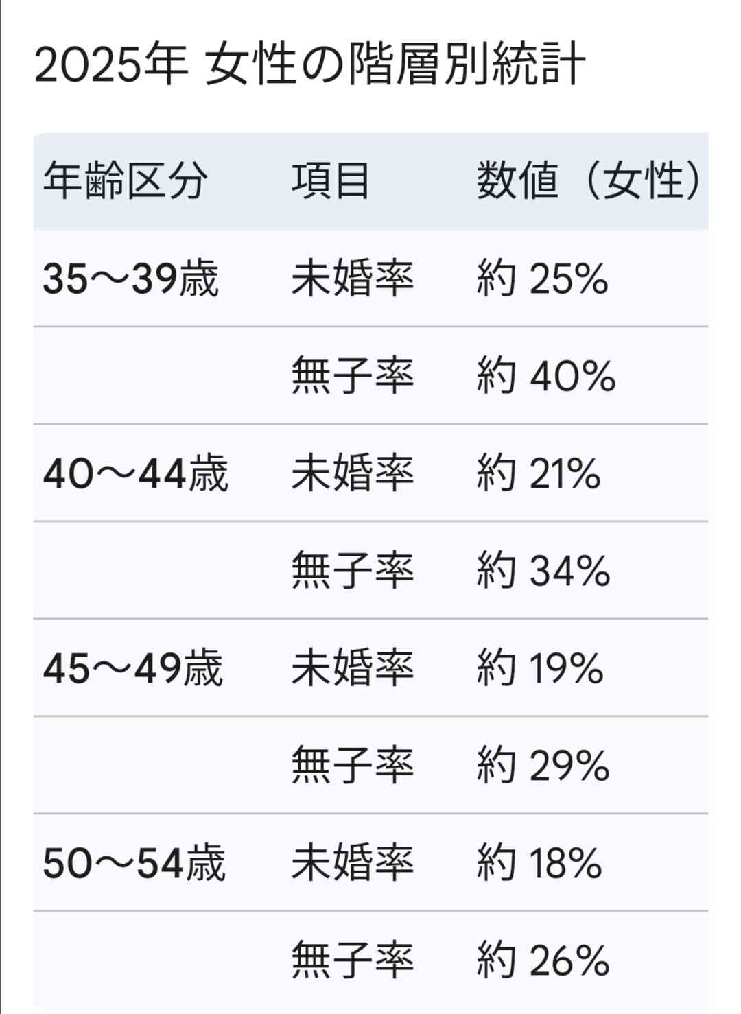男性と話をしていても楽しくない人