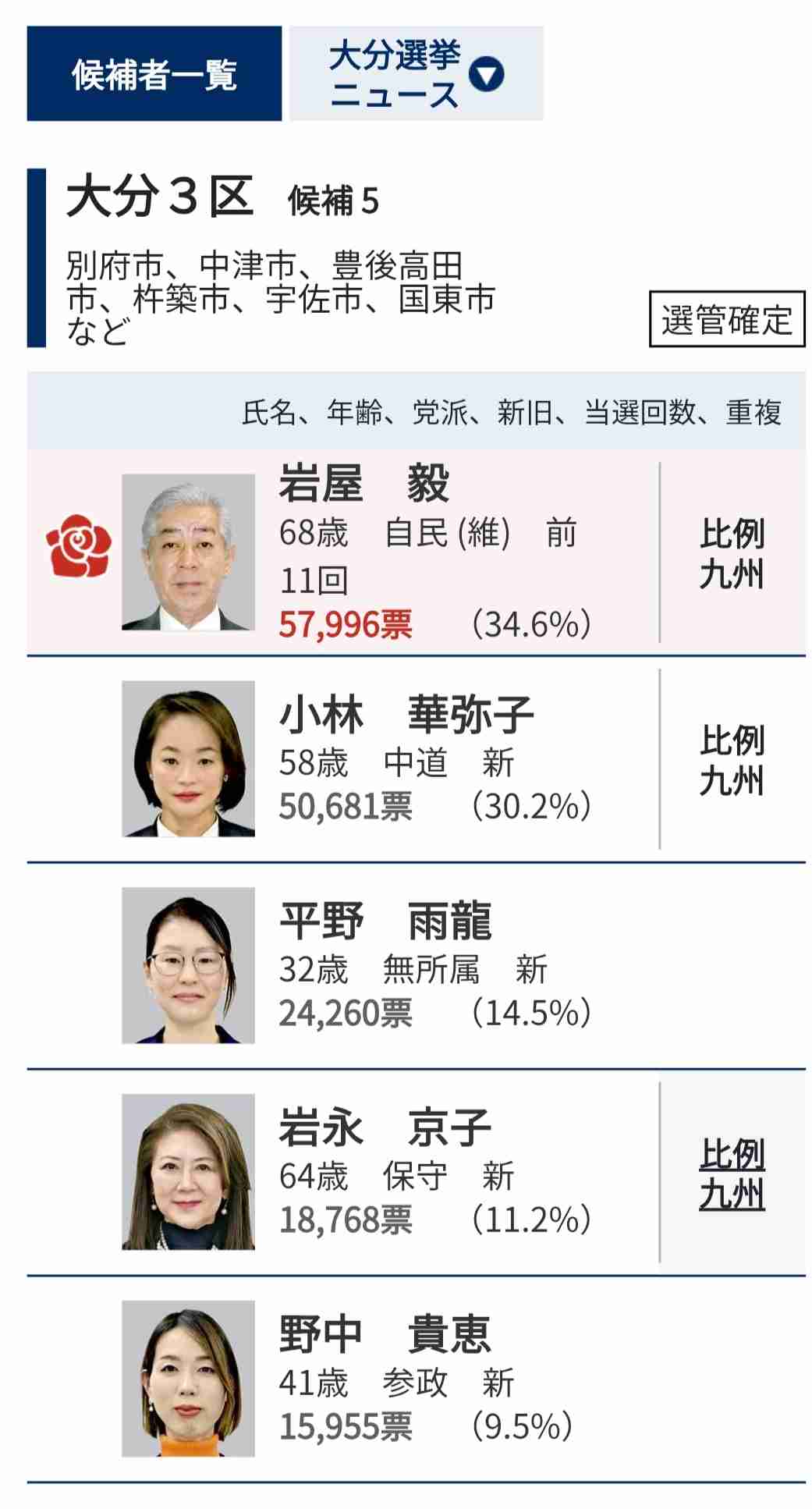 「必要性はない」自民・岩屋毅氏、国章損壊罪に消極的「外国国章損壊罪と同列はおかしい」