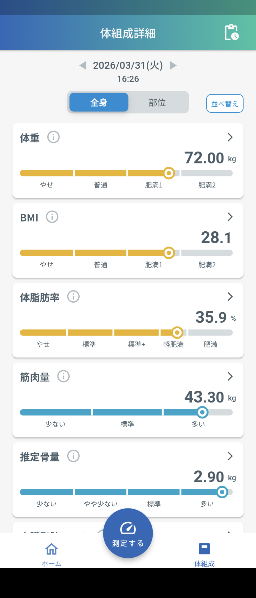 2026年4月 ダイエット総合トピ