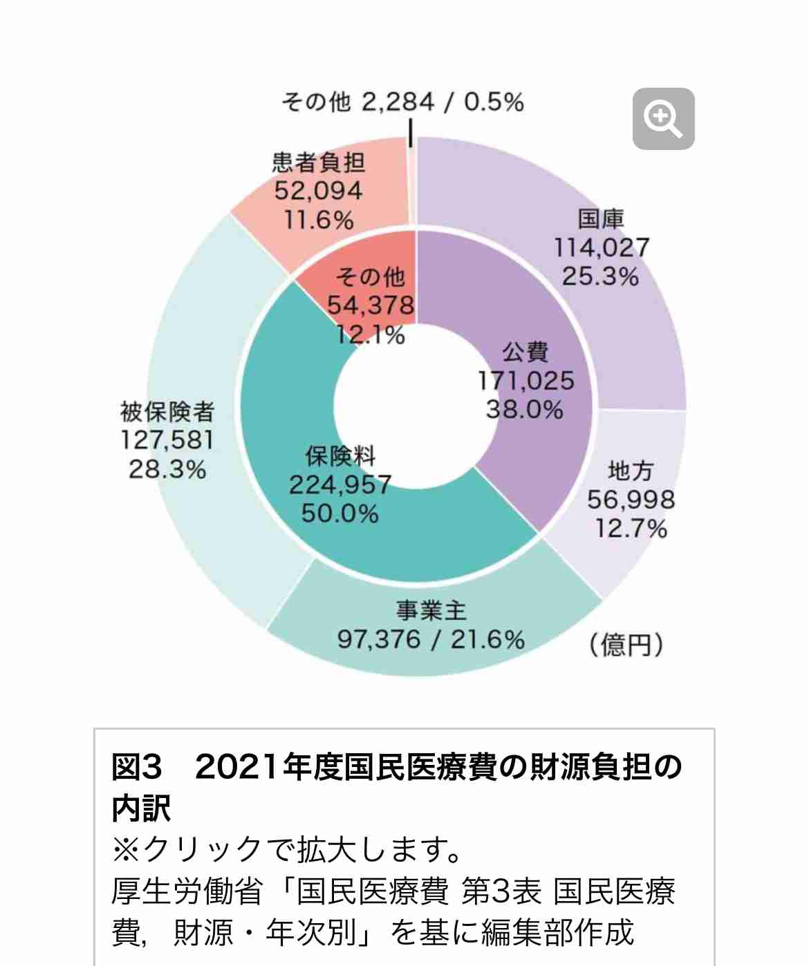 高市首相、憲法改正「時は来た。国民のみなさんに堂々と問おう」来年には発議めど目指す考え表明