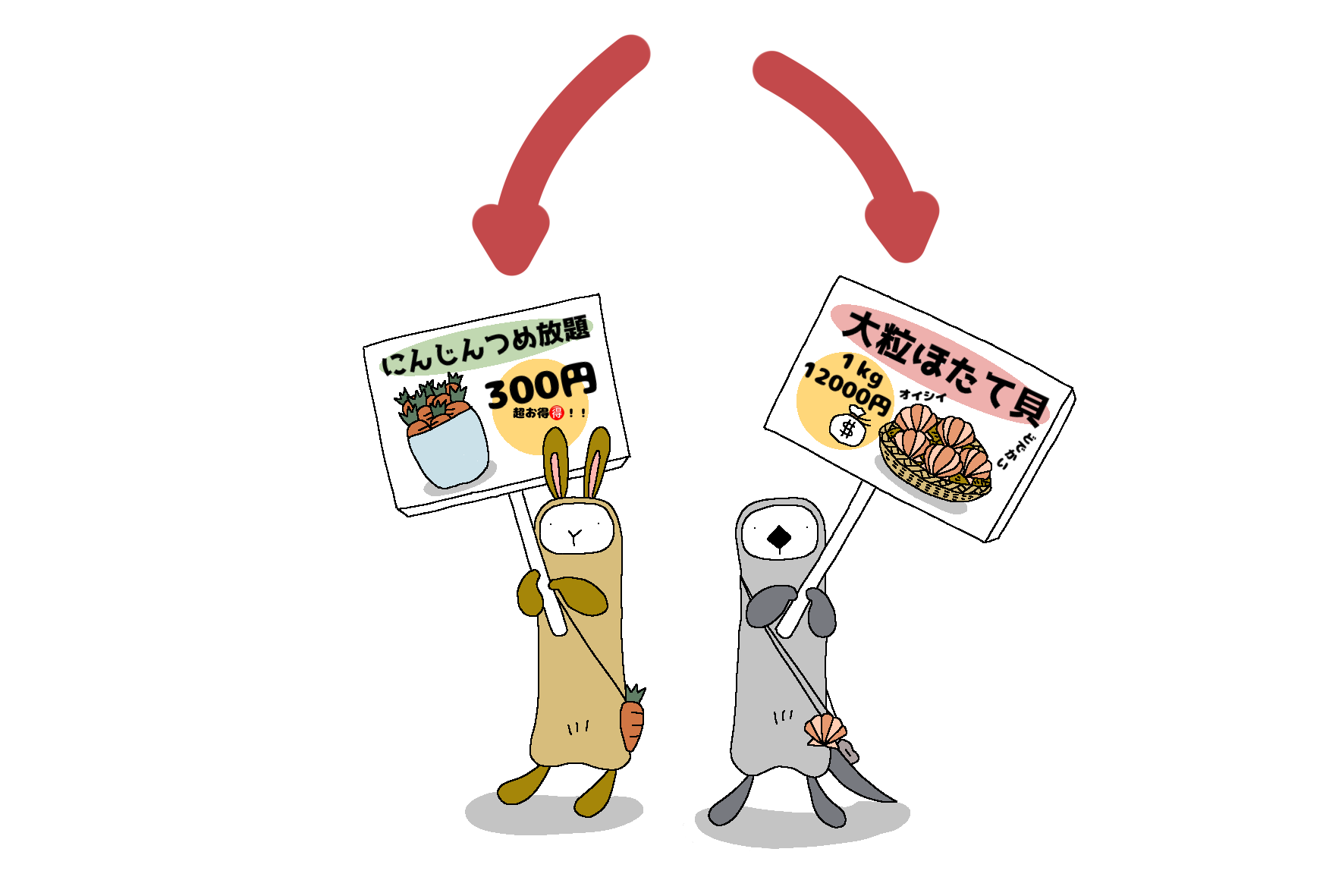 【お絵描き】絵しりとりしよう！【定期】