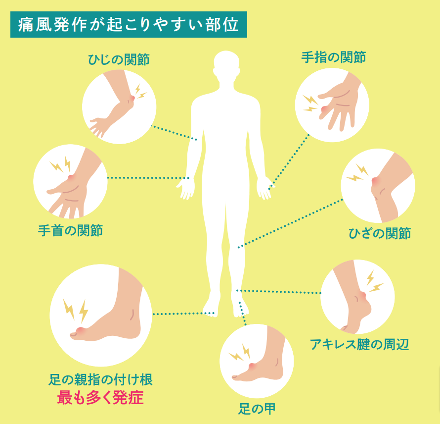 旦那が酒乱の方