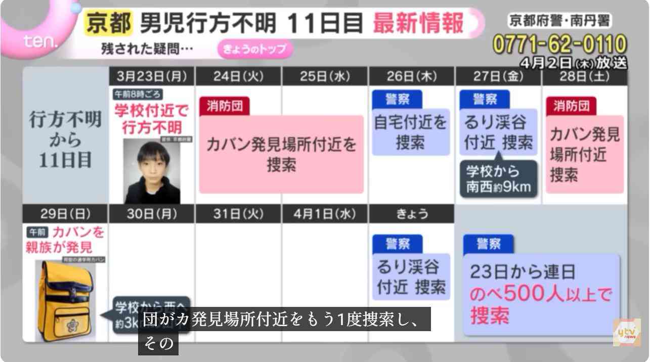 【新証言】京都・小6男児行方不明「2日後にピアノの発表会を控えていた」 安達結希さんの捜索続く